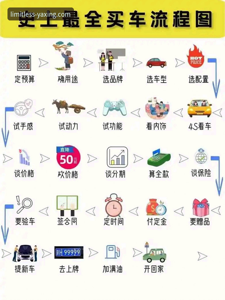 亚星娱乐平台提现操作教程：从入门到精通的全流程指南