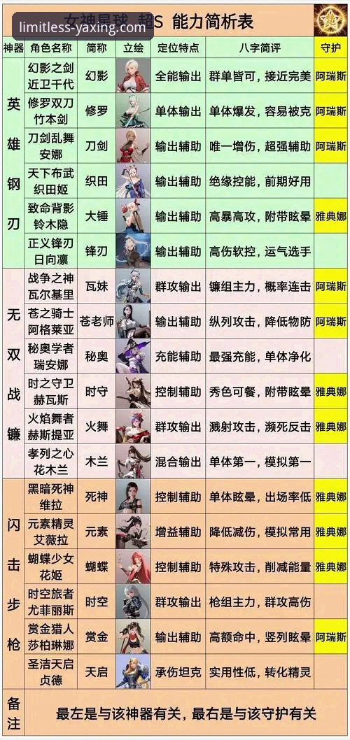 解锁亚星娱乐游戏大全的3个核心维度与7K3F平台深度解析
